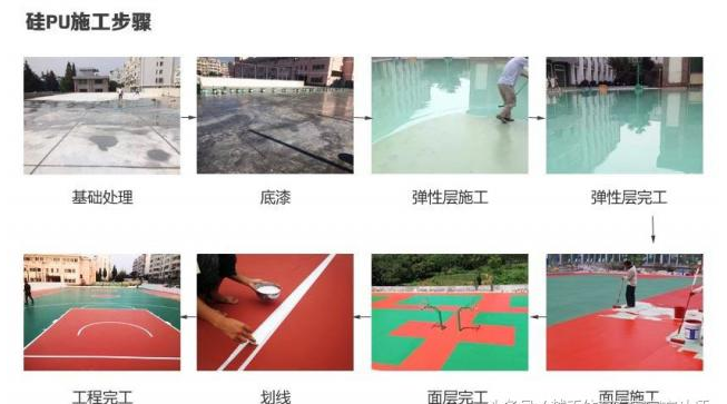 硅PU籃球場(chǎng)施工方案